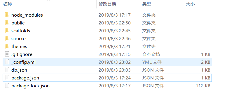 二、hexo结构简介